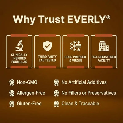 Everly Pumpkin Seed Oil Softgels.