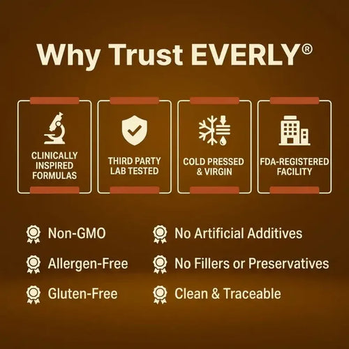 Everly Pumpkin Seed Oil Softgels.